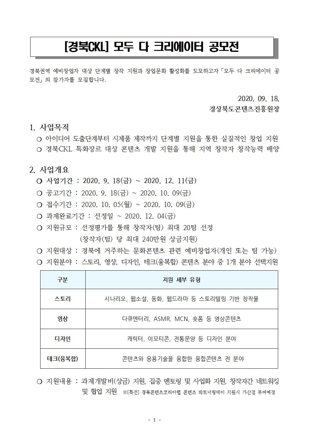  [경북CKL] 모두 다 크리에이터 공모전    경북권역 예비창업자 대상 단계별 창작 지원과 창업문화 활성화를 도모하고자「모두 다 크리에이터 공모전」의 참가자를 모집합니다.   2020. 09. 18. 경상북도콘텐츠진흥원장  1. 사업목적   ❍ 아이디어 도출단계부터 시제품 제작까지 단계별 지원을 통한 실질적인 창업 지원   ❍ 경북CKL 특화장르 대상 콘텐츠 개발 지원을 통해 지역 창작자 창작능력 배양  2. 사업개요   ❍ 사업기간 : 2020. 9. 18(금) ~ 2020. 12. 11(금)   ❍ 공고기간 : 2020. 9. 18(금) ~ 2020. 10. 09(금)   ❍ 접수기간 : 2020. 10. 05(월) ~ 2020. 10. 09(금)   ❍ 과제완료기간 : 선정일 ~ 2020. 12. 04(금)   ❍ 지원규모 : 선정평가를 통해 창작자(팀) 최대 20팀 선정                (창작자(팀) 당 최대 240만원 상금지원)   ❍ 지원대상 : 경북에 거주하는 문화콘텐츠 관련 예비창업자(개인 또는 팀 가능)   ❍ 지원분야 : 스토리, 영상, 디자인, 테크(융복합) 콘텐츠 분야 중 1개 분야 선택지원     구분 지원 세부 유형 스토리 시나리오, 웹소설, 동화, 웹드라마 등 스토리텔링 기반 창작물 영상 다큐멘터리, ASMR, MCN, 숏폼 등 영상콘텐츠  디자인 캐릭터, 이모티콘, 전통문양 등 디자인 분야 테크(융복합)  콘텐츠와 응용기술을 융합한 융합콘텐츠 전 분야     ❍ 지원내용 : 과제개발비(상금) 지원, 집중 멘토링 및 사업화 지원, 창작자간 네트워킹 및 협업 지원  ※[특전] 경북콘텐츠코리아랩 콘텐츠 파트너링데이 지원시 가산점 부여예정