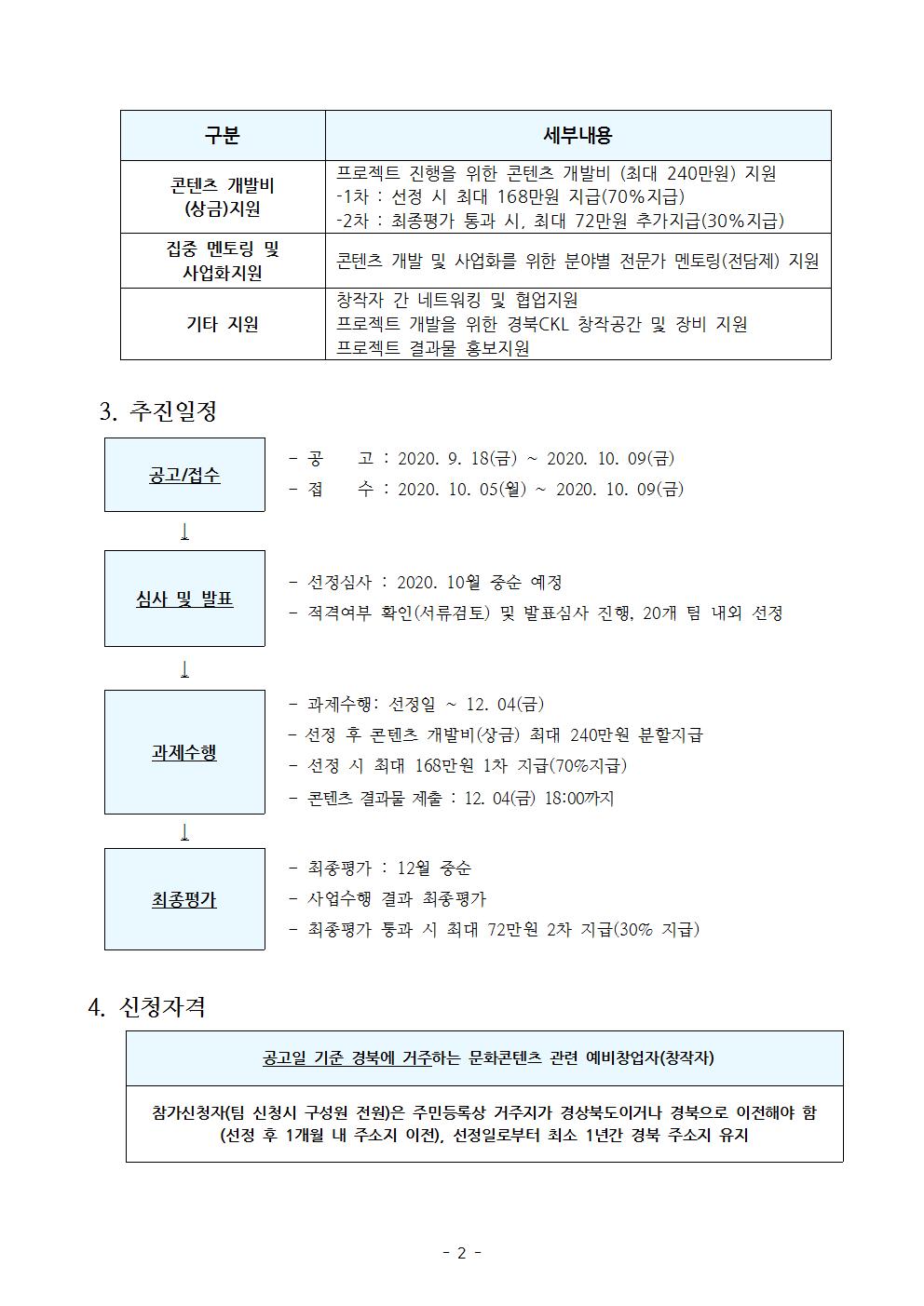    구분 세부내용 콘텐츠 개발비 (상금)지원  프로젝트 진행을 위한 콘텐츠 개발비 (최대 240만원) 지원  -1차 : 선정 시 최대 168만원 지급(70%지급)  -2차 : 최종평가 통과 시, 최대 72만원 추가지급(30%지급) 집중 멘토링 및 사업화지원  콘텐츠 개발 및 사업화를 위한 분야별 전문가 멘토링(전담제) 지원 기타 지원  창작자 간 네트워킹 및 협업지원  프로젝트 개발을 위한 경북CKL 창작공간 및 장비 지원  프로젝트 결과물 홍보지원    3. 추진일정   공고/접수   - 공    고 : 2020. 9. 18(금) ~ 2020. 10. 09(금)  - 접    수 : 2020. 10. 05(월) ~ 2020. 10. 09(금)  ↓    심사 및 발표   - 선정심사 : 2020. 10월 중순 예정  - 적격여부 확인(서류검토) 및 발표심사 진행, 20개 팀 내외 선정  ↓    과제수행   - 과제수행: 선정일 ~ 12. 04(금)  - 선정 후 콘텐츠 개발비(상금) 최대 240만원 분할지급  - 선정 시 최대 168만원 1차 지급(70%지급)  - 콘텐츠 결과물 제출 : 12. 04(금) 18:00까지  ↓    최종평가   - 최종평가 : 12월 중순  - 사업수행 결과 최종평가  - 최종평가 통과 시 최대 72만원 2차 지급(30% 지급)    4. 신청자격   공고일 기준 경북에 거주하는 문화콘텐츠 관련 예비창업자(창작자) 참가신청자(팀 신청시 구성원 전원)은 주민등록상 거주지가 경상북도이거나 경북으로 이전해야 함 (선정 후 1개월 내 주소지 이전), 선정일로부터 최소 1년간 경북 주소지 유지